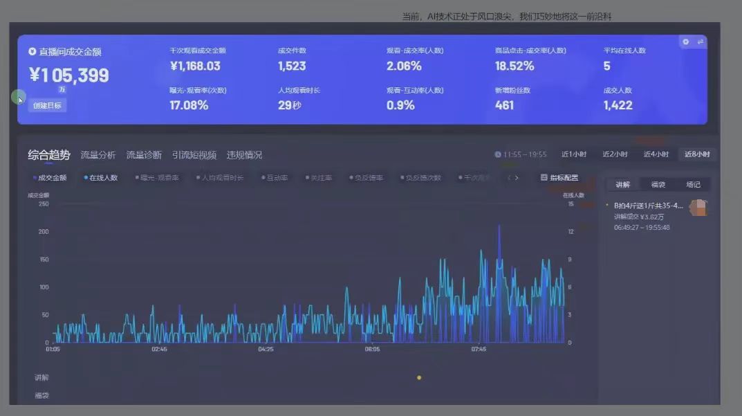 图片[1]网创吧-网创项目资源站-副业项目-创业项目-搞钱项目日赚6000+！普通人2025翻身必做项目，抖音Ai无人直播躺赚新风口，0门槛吃官方亿级流量网创吧-网创项目资源站-副业项目-创业项目-搞钱项目共创吧