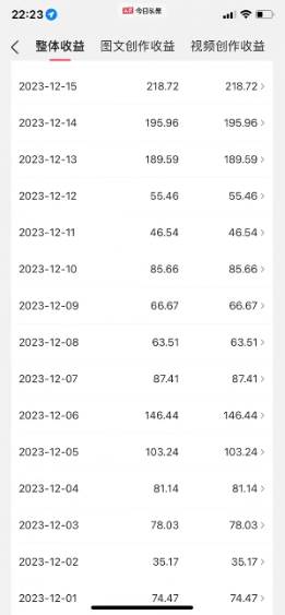 视频号AI一键原创爆款视频，500播放200收益，小白稳赚8000+网创吧-网创项目资源站-副业项目-创业项目-搞钱项目共创吧