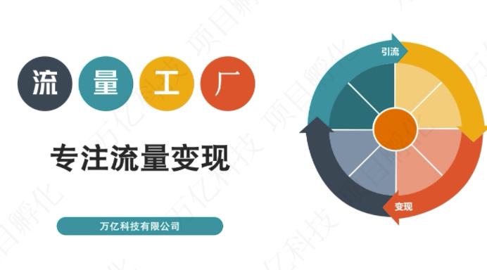收费3980的流量工厂回粉项目，号称1个粉10元【详细玩法教程解析】网创吧-网创项目资源站-副业项目-创业项目-搞钱项目共创吧