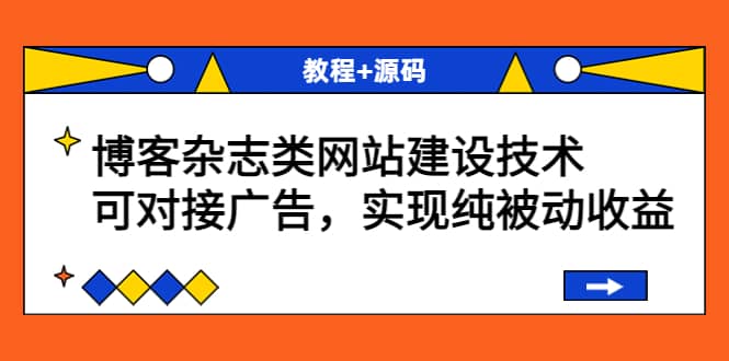 博客杂志类网站建设技术，可对接广告，实现纯被动收益（教程+源码）网创吧-网创项目资源站-副业项目-创业项目-搞钱项目共创吧
