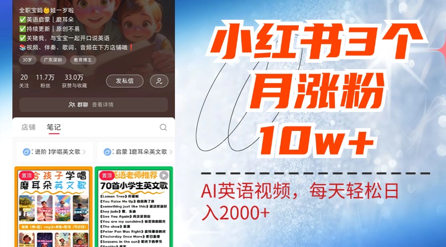 小红书三个月涨粉10W！AI英语视频0成本制作，每天轻松日入2000+共创吧-网创项目资源站-副业项目-创业项目-搞钱项目共创吧