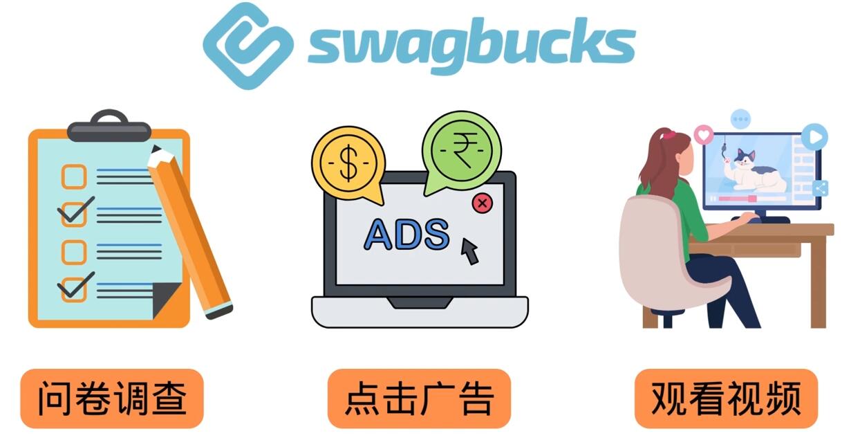 填问卷,看视频,玩游戏,月赚100美元的在线赚钱网站,FreeCash赚钱技巧网创吧-网创项目资源站-副业项目-创业项目-搞钱项目网创吧