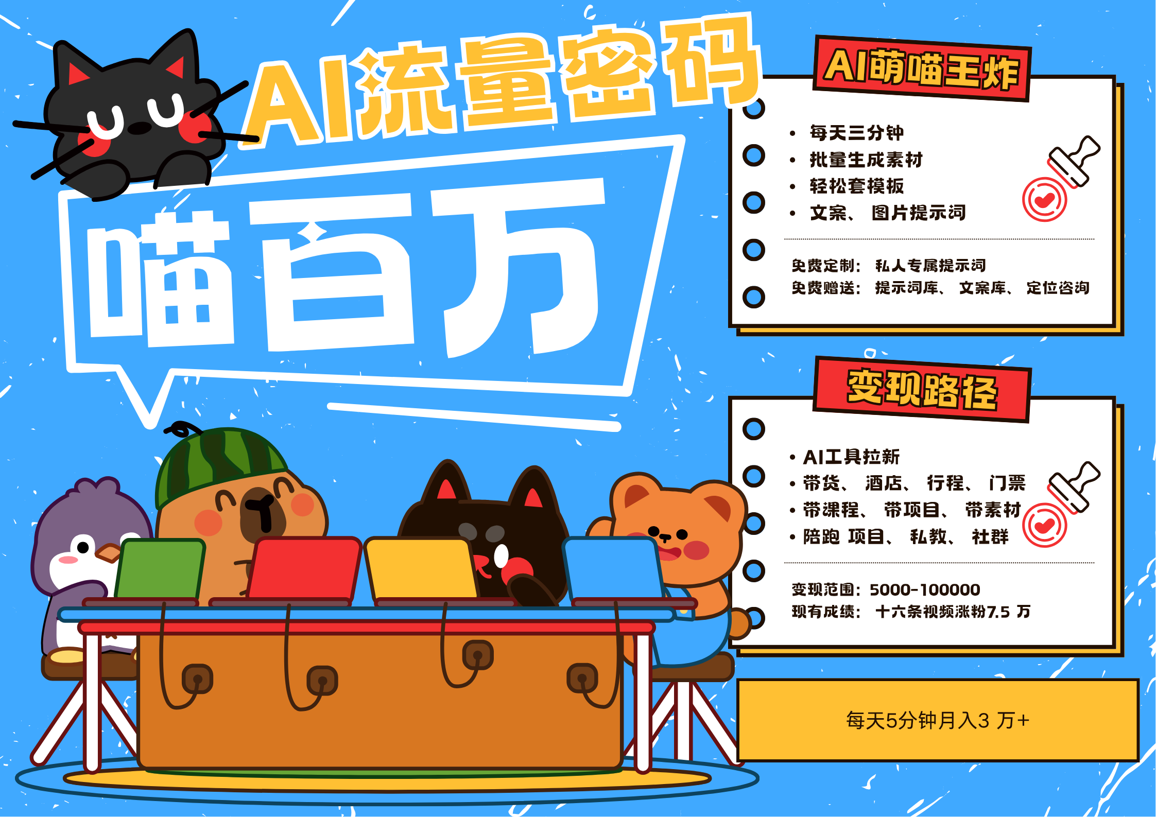 AI+宠物+旅行2025最火流量密码 轻松用AI宠物做文旅账号 可带货,带酒店,可以带行程,旅行社 小白三分钟学会 N种变现渠道 月入五位数 管道收益网创吧-网创项目资源站-副业项目-创业项目-搞钱项目网创吧