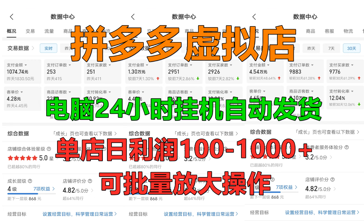 拼多多虚拟店，单店日利润100-1000+，挂机全自动发货，长久稳定新手首选项目，可批量放大操作网创吧-网创项目资源站-副业项目-创业项目-搞钱项目共创吧