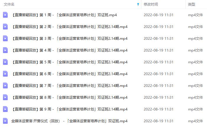 图片[5]共创吧-网创项目资源站-副业项目-创业项目-搞钱项目2022全媒体运营师：起薪高，待遇好，紧跟时代风口（全套视频课程+配套课件)共创吧-网创项目资源站-副业项目-创业项目-搞钱项目共创吧