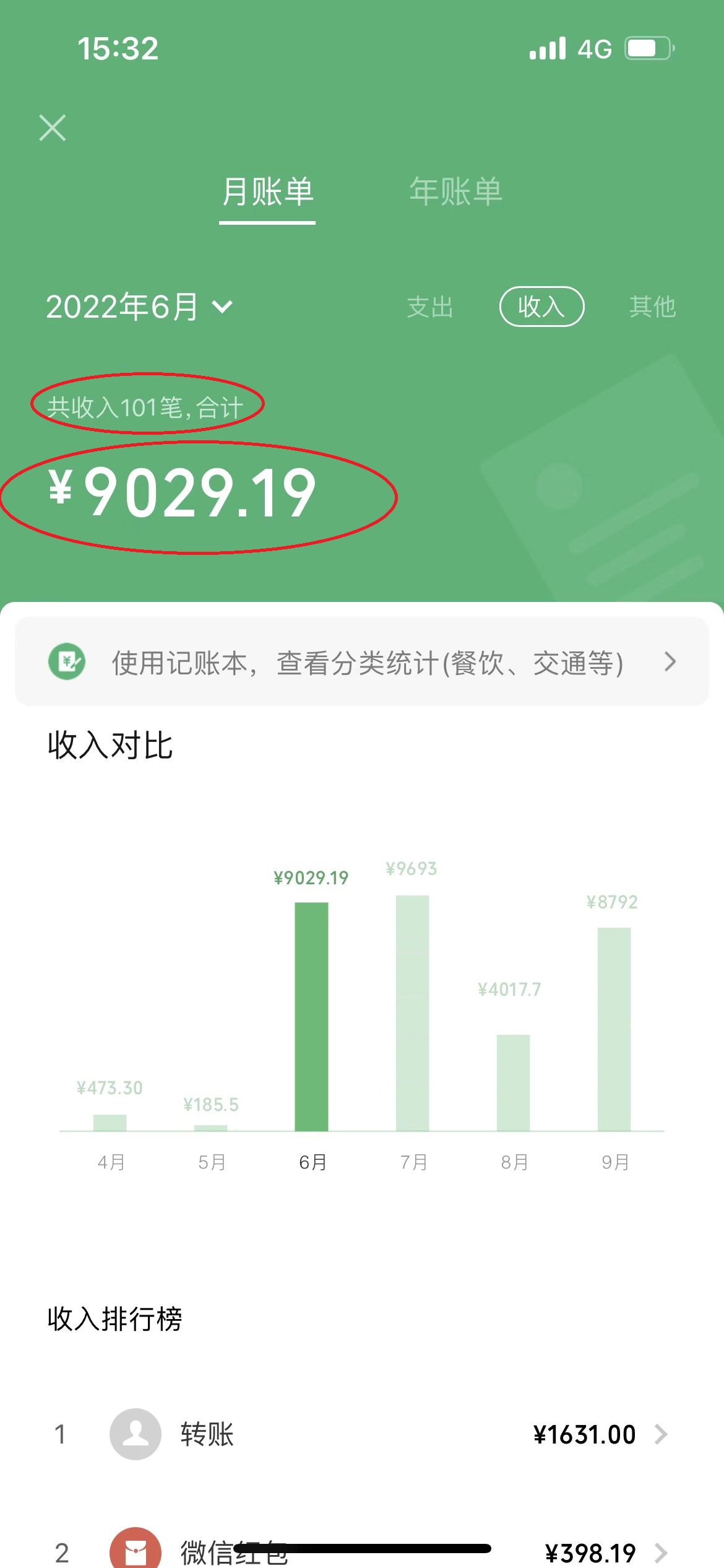 小白零成本复制粘贴项目网创吧-网创项目资源站-副业项目-创业项目-搞钱项目共创吧