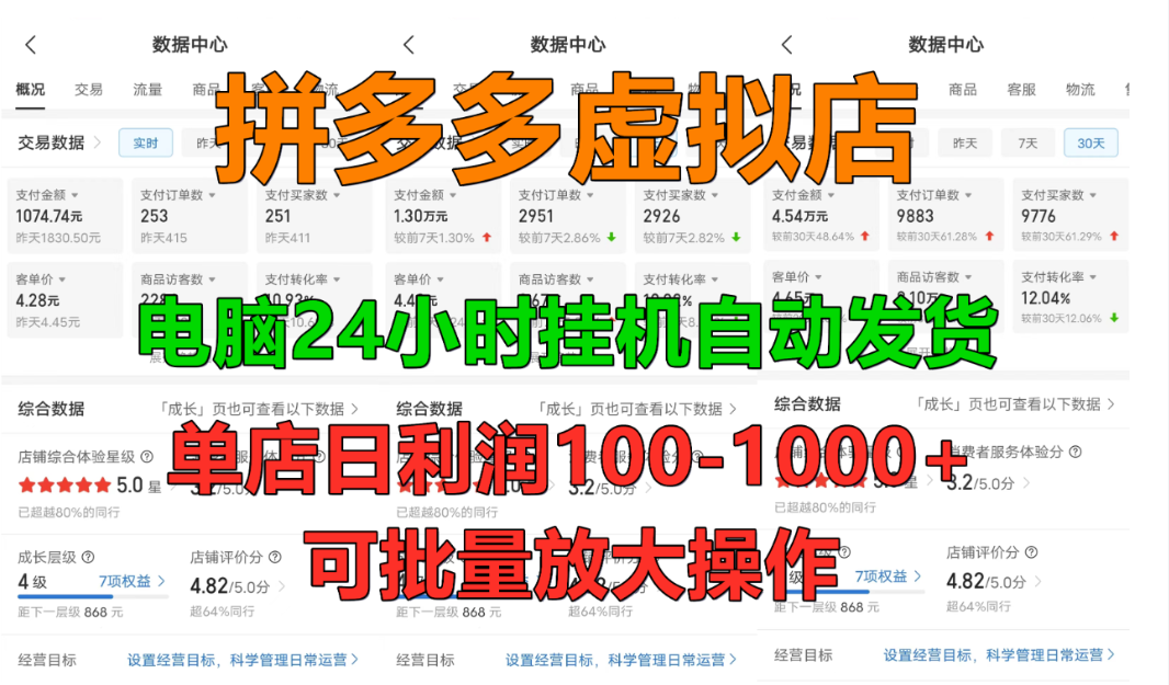 拼多多虚拟店，挂机全自动发货，单店日利润100-1000+，长久稳定新手首选项目，可批量放大操作网创吧-网创项目资源站-副业项目-创业项目-搞钱项目网创吧