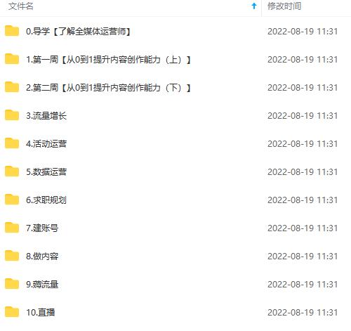 图片[4]共创吧-网创项目资源站-副业项目-创业项目-搞钱项目2022全媒体运营师：起薪高，待遇好，紧跟时代风口（全套视频课程+配套课件)共创吧-网创项目资源站-副业项目-创业项目-搞钱项目共创吧
