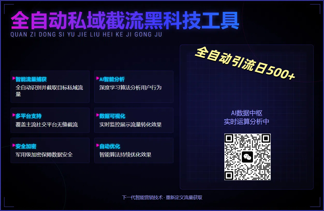全自动私域截流黑科技工具——全自动引流日500+网创吧-网创项目资源站-副业项目-创业项目-搞钱项目共创吧