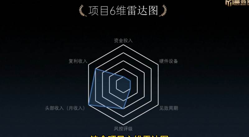 十万个富翁修炼宝典之1.QQ流量每天4-5小时，一天500-1000共创吧-网创项目资源站-副业项目-创业项目-搞钱项目共创吧