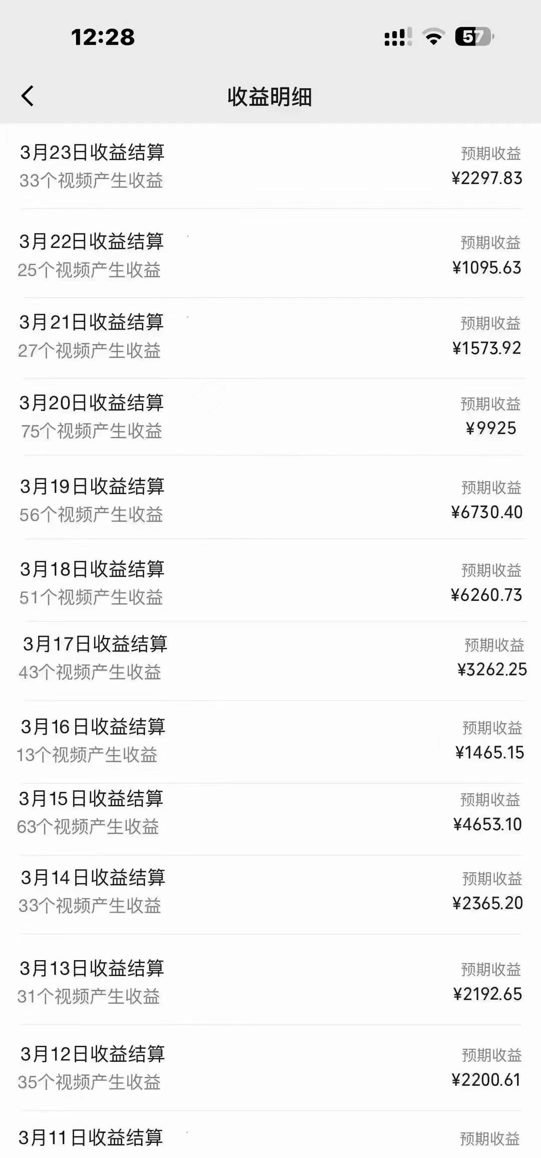 盘点视频号创作分成计划，快速过原创日入300+，从0到1完整项目教程！网创吧-网创项目资源站-副业项目-创业项目-搞钱项目共创吧