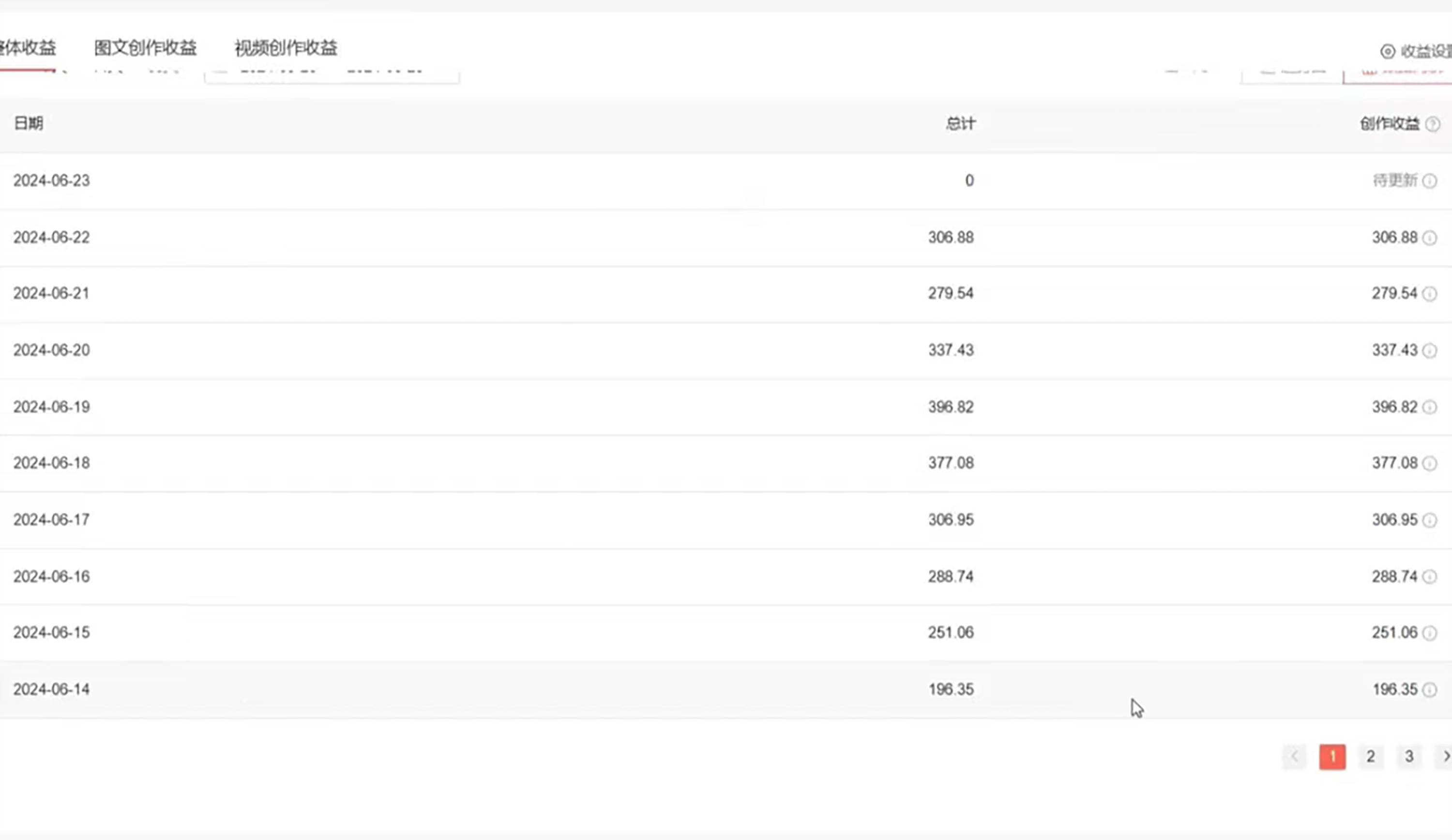 全网短视频暴力撸金赛道，日入1000＋！原创玩法，长期稳定网创吧-网创项目资源站-副业项目-创业项目-搞钱项目网创吧