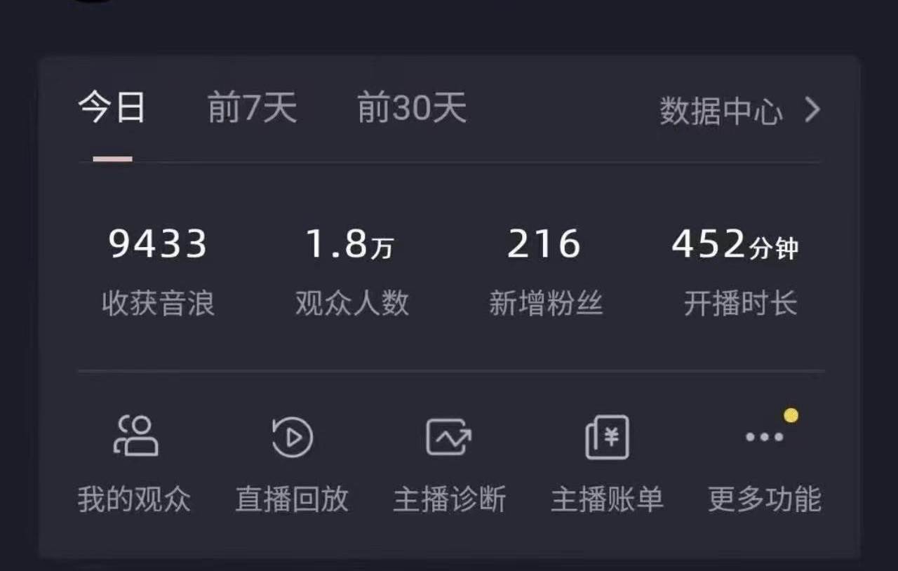 全网最新奥特曼小舞格斗大战，无人直播，礼物收不停，保姆级落地教学网创吧-网创项目资源站-副业项目-创业项目-搞钱项目网创吧