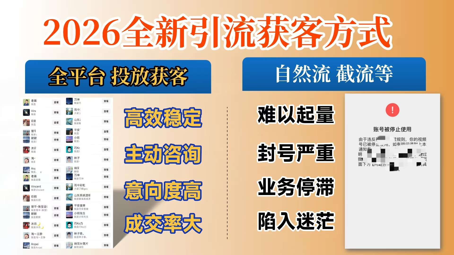 【首发】打破获客壁垒，如何利用投放实现财富自由与事业升级共创吧-网创项目资源站-副业项目-创业项目-搞钱项目共创吧