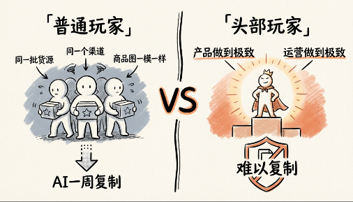 开源AI工作流：单人日更200+笔记，效率碾压同行！(附工具包)共创吧-网创项目资源站-副业项目-创业项目-搞钱项目共创吧