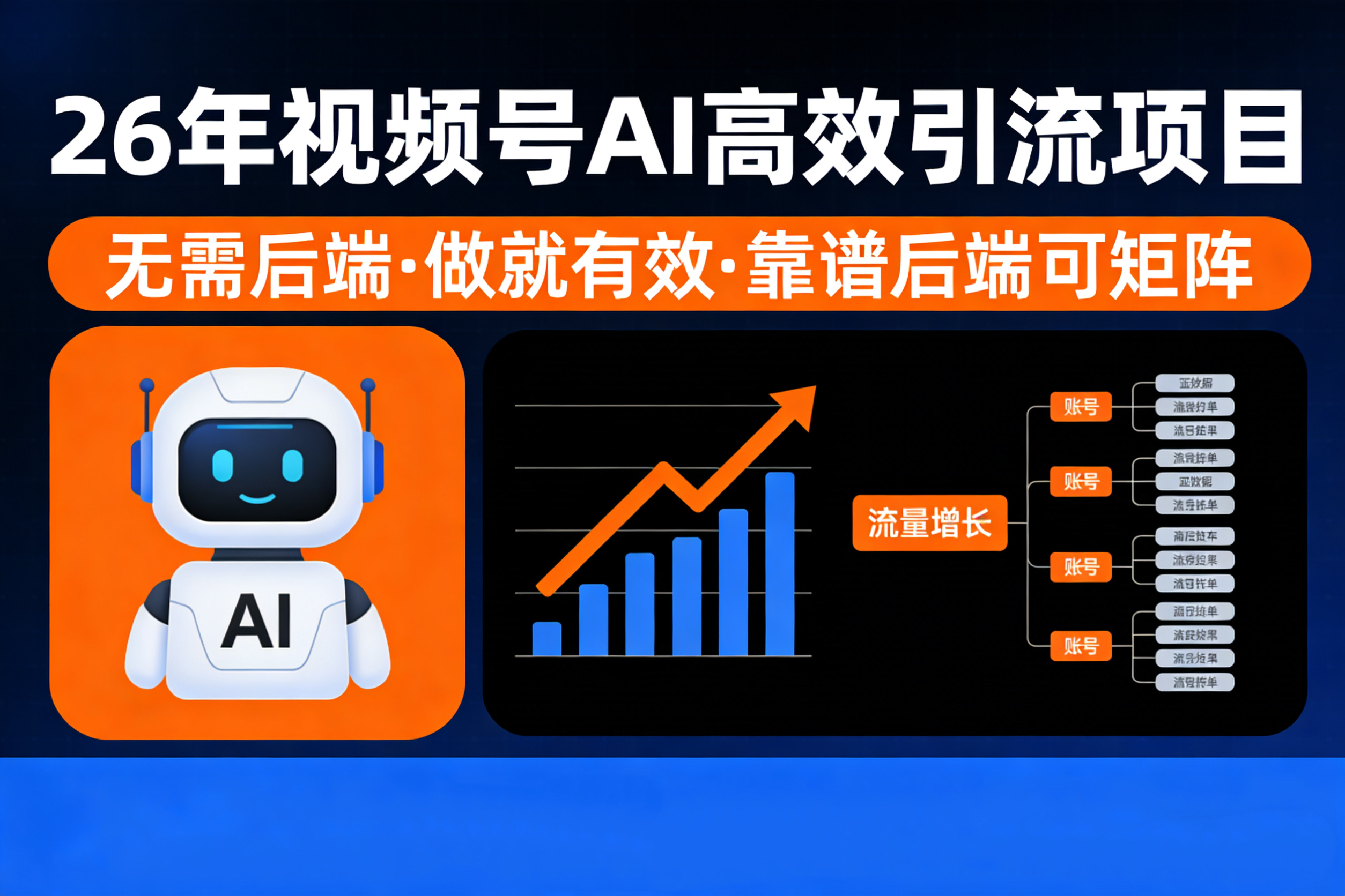 26年最新视频号AI暴力引流项目，无需后端，会剪视频就可以，单日轻松变现1千➕，轻松月入5w！！！共创吧-网创项目资源站-副业项目-创业项目-搞钱项目共创吧