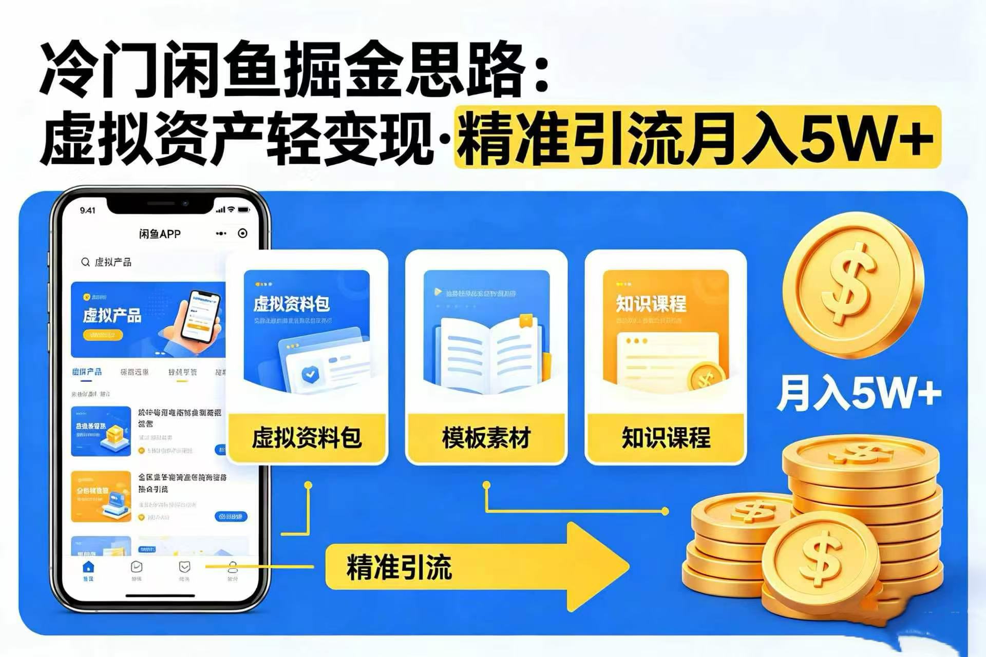 冷门闲鱼掘金思路，虚拟资产轻变现，精准引流月入 5W+共创吧-网创项目资源站-副业项目-创业项目-搞钱项目共创吧