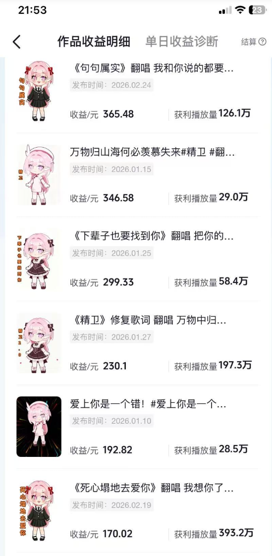 抖音创作者计划＆汽水音乐 随便发发，日入300+共创吧-网创项目资源站-副业项目-创业项目-搞钱项目共创吧